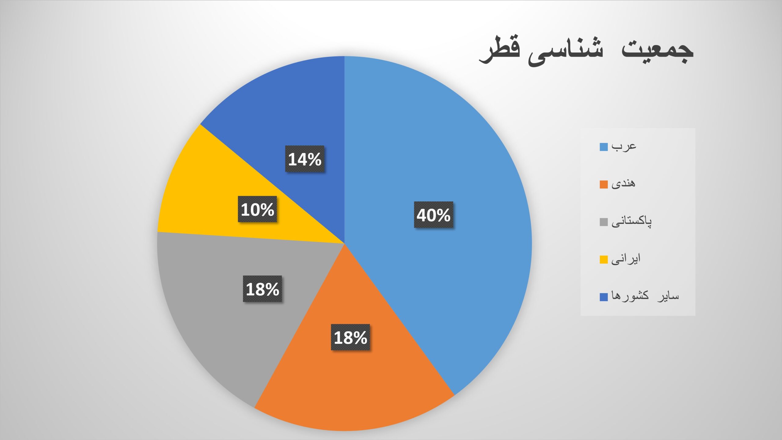Presentation1 1 scaled