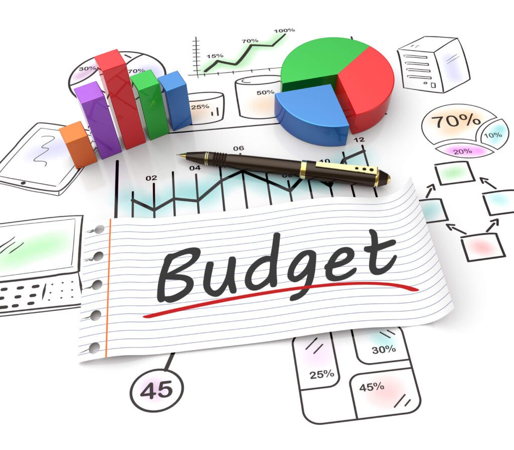 Successful Budgeting Complete Controller
