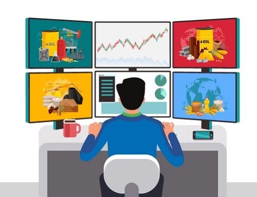 risk management in commodity transactions min