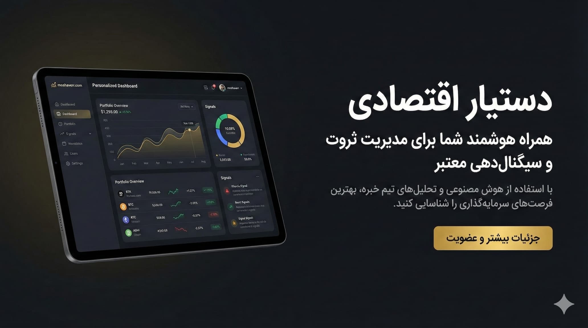 مشاوره اقتصادی و مالی | سرمایه‌گذاری، ترید و کسب‌وکار